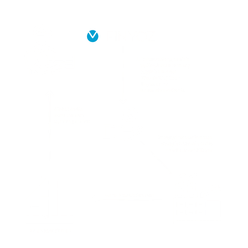company-diagram